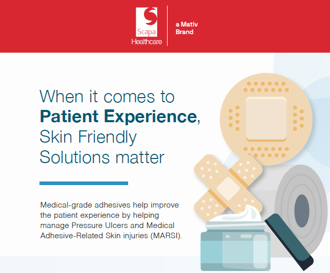 Patient Experience Website Thumbnail 2023