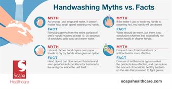 Scapa-HandwashingDay_v4-linkedin