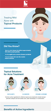 Topical Acne thumbnail Topical Acne thumbnail